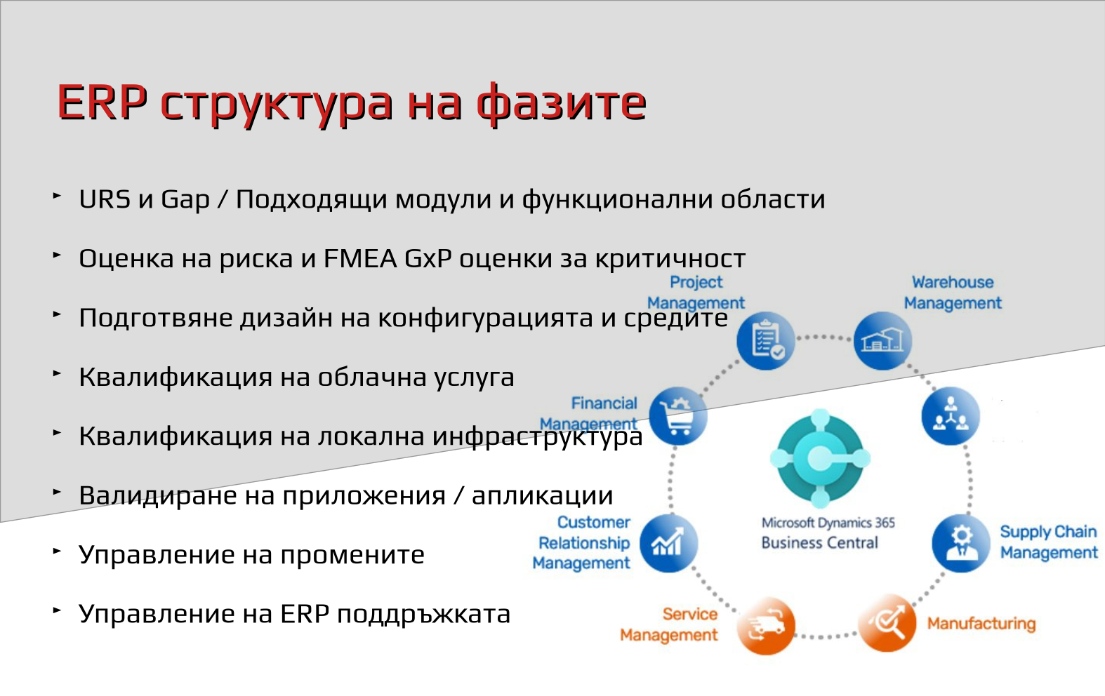 csv_5_21CFR11-bg.png